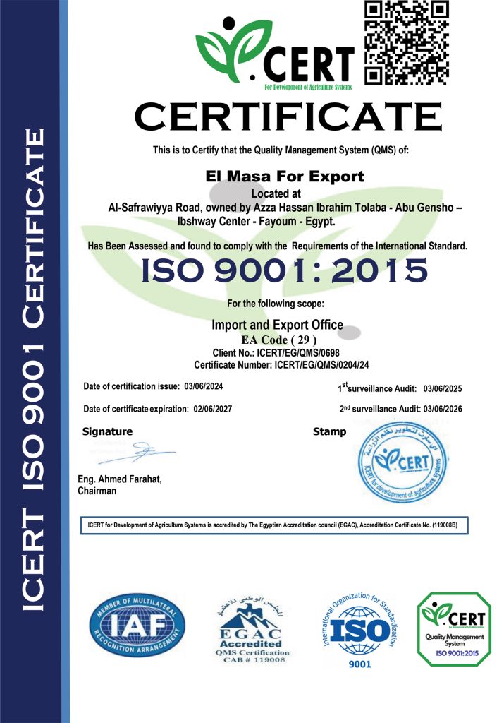 Certificates